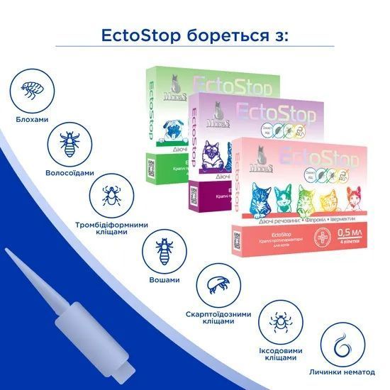 ЭктоСтоп (EctoStop) противопаразитарные капли для кошек 4-8 кг,1 мл, MODES (от блох, от клещей, от гельминтов) ЗС000236 фото