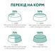 Сухой корм для щенков всех пород Optimeal (Оптимил) с индейкой 12 кг. 7331924 фото 5