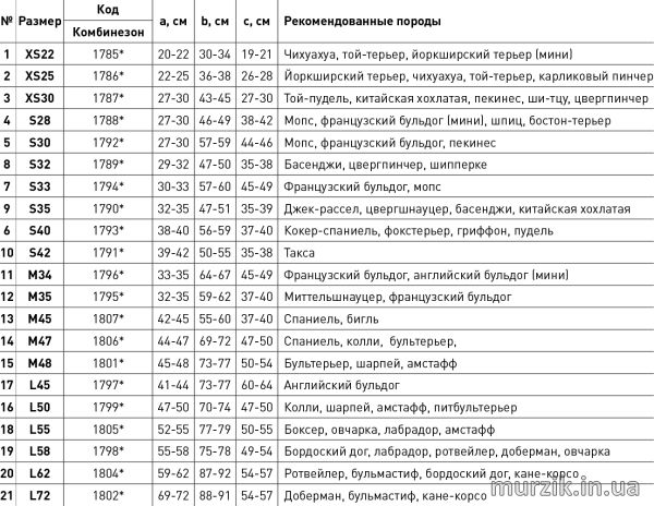 Курточка для собак Collar AiryVest, двусторонняя, L55, черно-голубая 41494792 фото