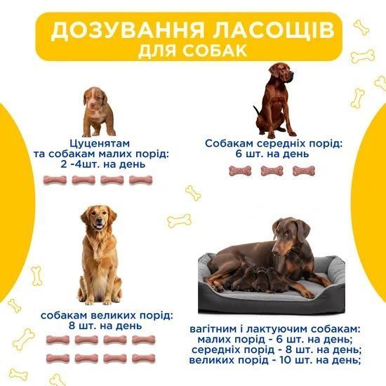 Joy Dog Вітамінізовані ласощі з дичиною для собак, MODES ЗС000331 фото