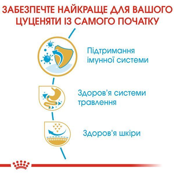 Сухой корм ROYAL CANIN для щенков породы Французский Бульдог (French Bulldog Puppy) 1 кг 39900101 фото