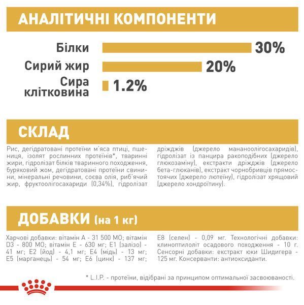 Сухой корм ROYAL CANIN для щенков породы Французский Бульдог (French Bulldog Puppy) 1 кг 39900101 фото