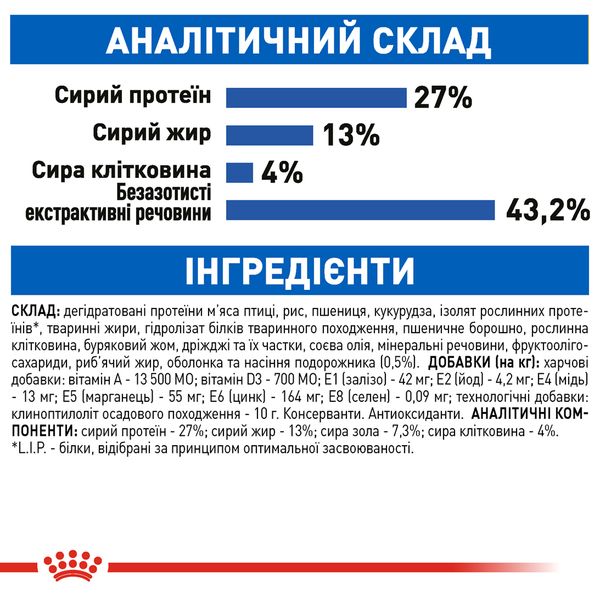 Сухий корм Royal Canin (Роял Канін) для котів до 7 років, що живуть у приміщенні Indoor 4 кг. RC 25290409 фото