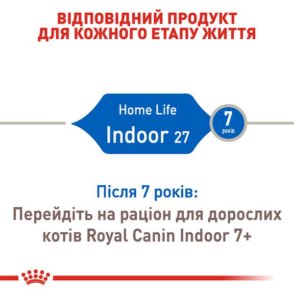 Сухий корм Royal Canin (Роял Канін) для котів до 7 років, що живуть у приміщенні Indoor 4 кг. RC 25290409 фото