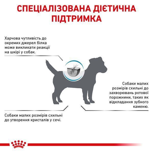 Сухий корм для собак дрібних порід Royal Canin (Роял Канін) Hypoallergenic Small Dog 1 кг. 3952010 фото