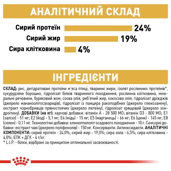 Сухой корм Royal Canin (Роял Канин) для собак породы German Shepherd (Немецкая овчарка) 11 кг. 2518110 фото