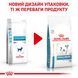 Сухий корм для собак дрібних порід Royal Canin (Роял Канін) Hypoallergenic Small Dog 1 кг. 3952010 фото 2