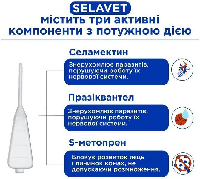 Селавет (Selavet) противопаразитные капли для кошек от 2,6 кг до 7,5 кг, 0,75 мл, MODES ЗС000389 фото