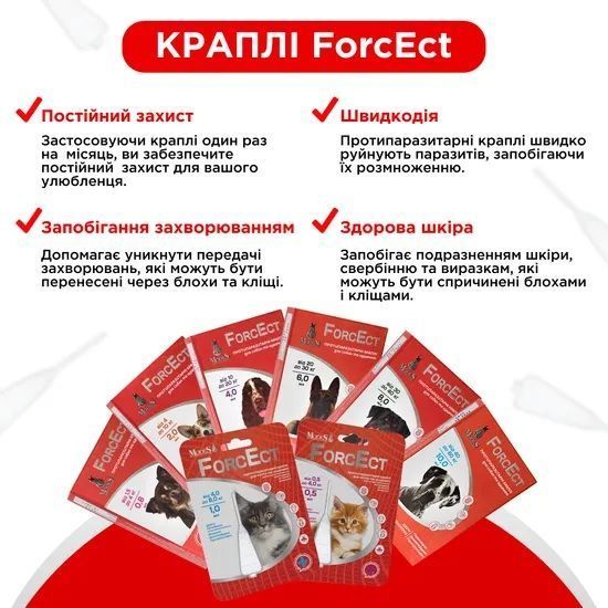 ФорсЕкт (ForcEct) протипаразитарні краплі для собак та цуценят 40-60 кг, 10,0 мл, MODES (від бліх, від кліщів) ЗС000315 фото