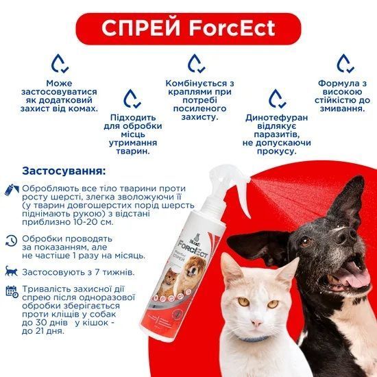 ФорсЕкт (ForcEct) протипаразитарний спрей для собак та котів 250 мл, MODES (від бліх, від кліщів) ЗС000322 фото