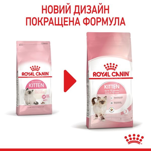 Сухой корм Royal Canin (Роял Канин) для котят до 12 месяцев Kitten 10 кг. RC 2522100 фото