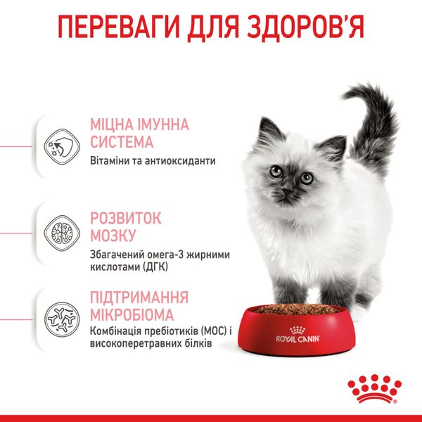 Сухой корм Royal Canin (Роял Канин) для котят до 12 месяцев Kitten 10 кг. RC 2522100 фото