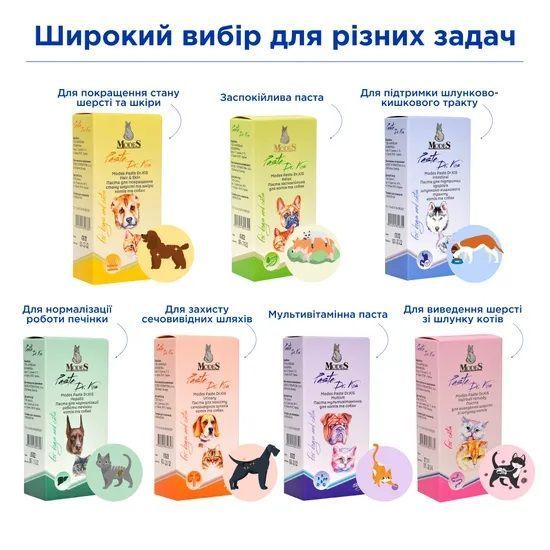 Паста Др. КИС Интестинал (Paste Dr.KIS Intestinal) для поддержания здоровья желудочно-кишечного тракта кошек и собак 50г, MODES ЗС000261 фото