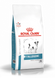 Сухой корм для собак маленьких пород Royal Canin (Роял Канін) Anallergenic Canine SMALL DOG3 кг. 3317030 фото 1