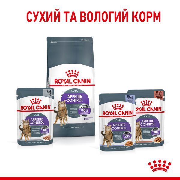Royal Canin (Роял Канин) Appetite Control Care сухой корм для контроля выпрашивания корма 3,5 кг. RC 2563035 фото