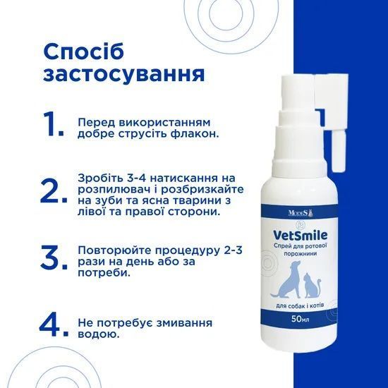 Ветсмайл (VetSmile) Спрей для ротової порожнини, 50 мл, MODES ЗС000386 фото