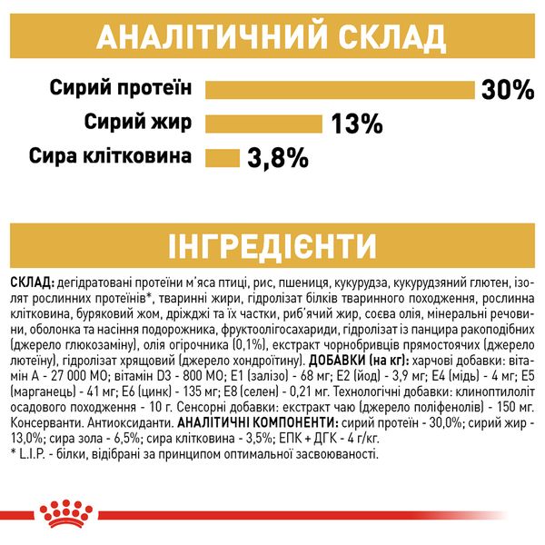 Сухой корм Royal Canin (Роял Канин) для собак породы Labrador (Лабрадор-ретривер) 12 кг. 2487120 фото