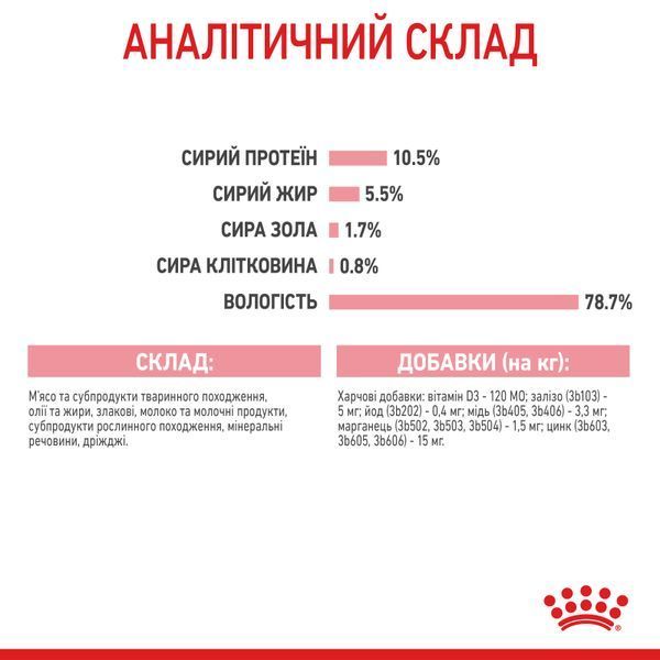 Влажный корм Royal Canin (Роял Канин) Mother & Babycat для котят от 1 до 4 месяцев (мусс) 195 г/12 шт. RC 4098002 (x12) фото