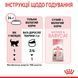 Влажный корм Royal Canin (Роял Канин) Mother & Babycat для котят от 1 до 4 месяцев (мусс) 195 г/12 шт. RC 4098002 (x12) фото 8