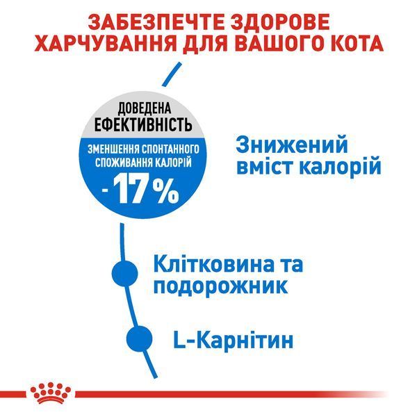 Сухий корм для кішок Royal Canin (Роял Канін) Light Weight Care для обмеження набору зайвої ваги 1,5 кг. RC 2524015 фото