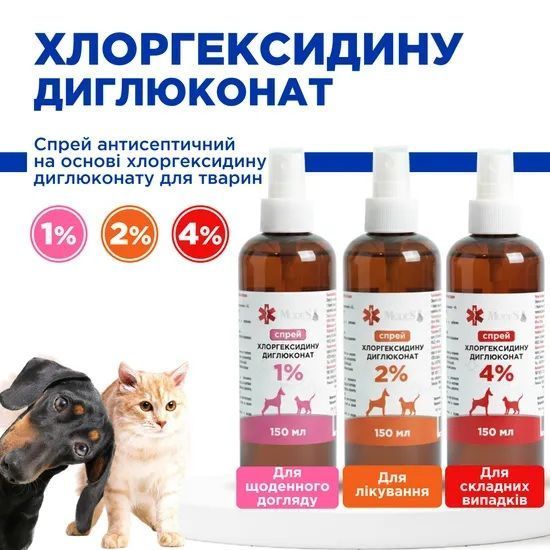 Спрей антисептический на основе диглюконата хлоргексидина для животных (1%) 150 мл, MODES ЗС000418 фото