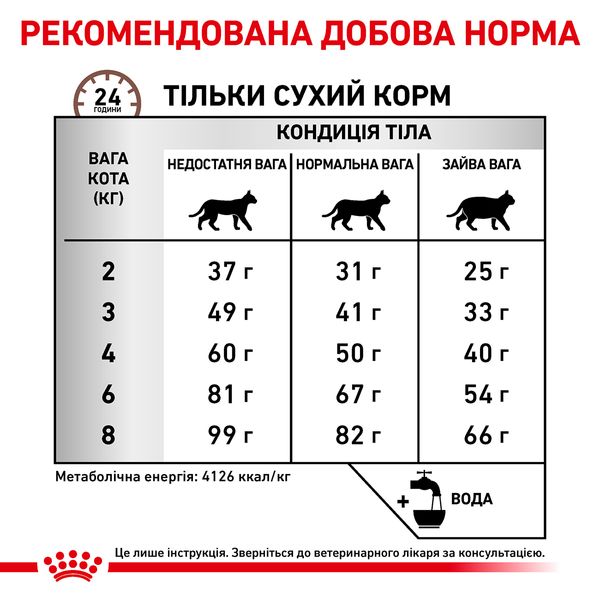 Сухий корм для котів і кішок Royal Canin (Роял Канін) Hepatic Feline 2 кг. RC 401202091 фото