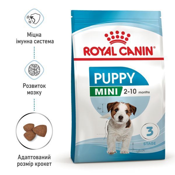 Сухий корм для щенят дрібних порід Royal Canin (Роял Канін) Mini Puppy 800 г 30000082 фото