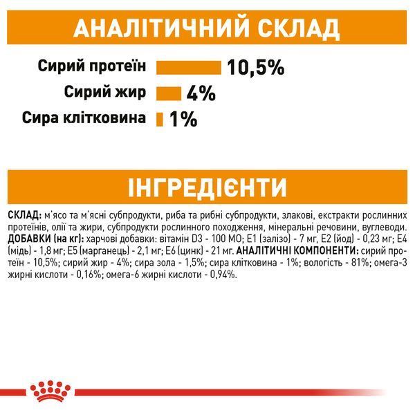 Вологий корм Royal Canin (Роял Канін) Intense Beauty для краси шкіри та шерсті пауч (у желе) 85 г/12 шт. RC 4151001 (x12) фото