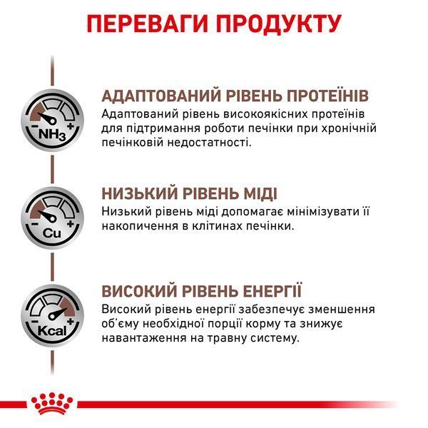 Сухий корм для собак Royal Canin (Роял Канін) Hepatic Canine 1,5 кг. 39270151 фото