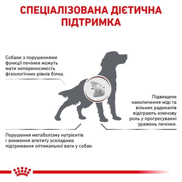 Сухий корм для собак Royal Canin (Роял Канін) Hepatic Canine 1,5 кг. 39270151 фото