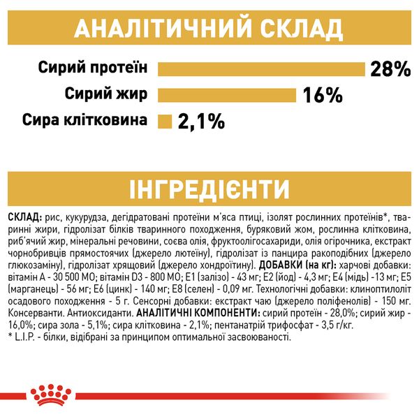 Сухий корм Royal Canin (Роял Канін) для собак породи Chihuahua (Чіхуахуа) 0,5 кг 2210005 фото