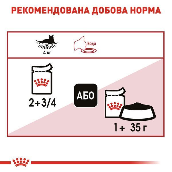 Влажный корм Royal Canin (Роял Канин) Instinctive для привередливых котов и кошек пауч (в соусе) 85 г/12 шт. RC 4059001 (x12) фото