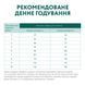Сухой корм для собак мелких пород Optimeal (Оптимил) с уткой 12 кг. 7331929 фото 8