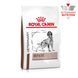 Сухий корм для собак Royal Canin (Роял Канін) Hepatic Canine 1,5 кг. 39270151 фото 1