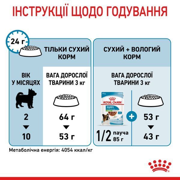 Сухой корм для щенков миниатюрных пород Royal Canin (Роял Канин) Mini XSMALL Puppy 1,5 кг. 10020151 фото