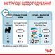 Сухой корм для щенков миниатюрных пород Royal Canin (Роял Канин) Mini XSMALL Puppy 1,5 кг. 10020151 фото 8