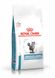 Сухой корм для кошек Royal Canin (Роял Канин) Sensitivity Control Feline 1,5 кг. RC 3909015 фото 1