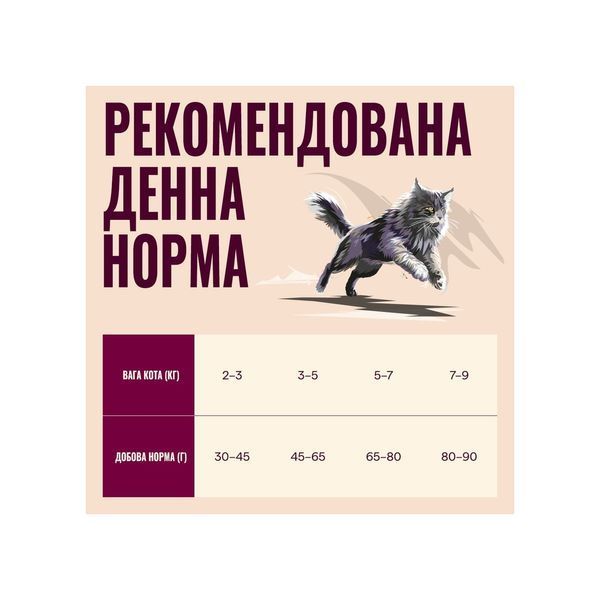 Корм сухий Carnilove Active Lamb & Wild Boar Sterilised для стерилізованих котів ягня і дикий кабан 400 г 173703 фото