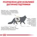 Сухой корм для кошек и котов Royal Canin (Роял Канин) Urinary cat 1,5 кг. RC 39010151 фото 13