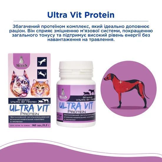 Ультра Віт Протеін (Ultra Vit Protein) вітамінно-мінеральні комплекси для собак та котів 140шт*0,5г, MODES ЗС000230 фото