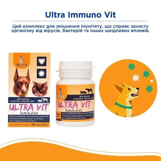 Ультра Імуно Віт (Ultra Immuno Vit) вітамінно-мінеральні комплекси для собак та котів 140шт*0,5г, MODES ЗС000231 фото