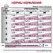 Влажный корм Royal Canin Early Renal в соусе, при ранней стадии почечной недостаточности пауч 85 г/12 шт. RC 1243001 фото 7