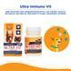 Ультра Імуно Віт (Ultra Immuno Vit) вітамінно-мінеральні комплекси для собак та котів 140шт*0,5г, MODES ЗС000231 фото 2
