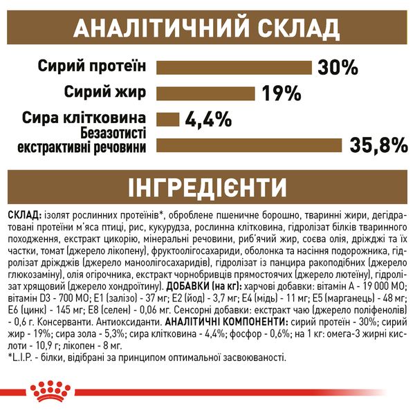 Сухий корм Royal Canin (Роял Канін) для котів страше 12 років Ageing 12+ 2 кг. RC 2561020 фото