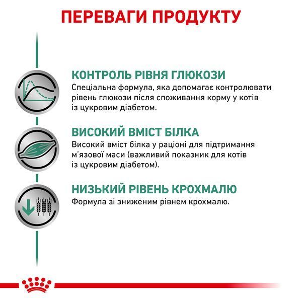 Вологий корм Royal Canin (Роял Канін) Diabetic для котів і котів, які страждають на цукровий діабет, пауч 85 г/12 шт. RC 40850011 (x12) фото