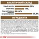 Сухий корм Royal Canin (Роял Канін) для котів страше 12 років Ageing 12+ 2 кг. RC 2561020 фото 11