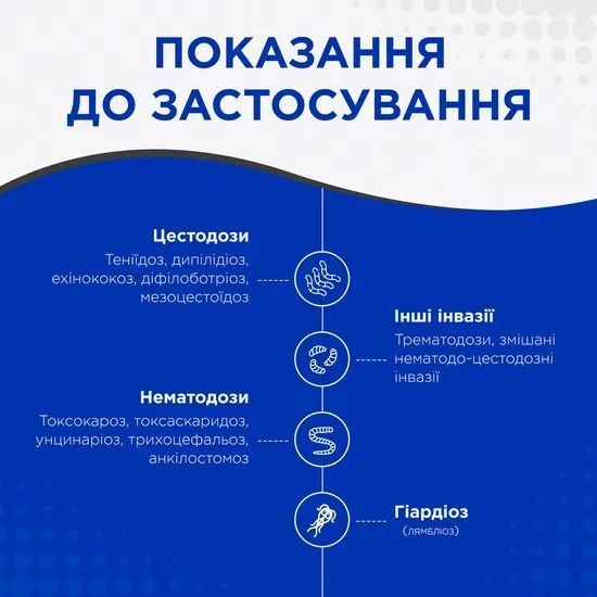 КВАНТЕФЕН (Kvantefen) антигельминтные таблетки для кошек и собак малых пород, 1 таб на 5 кг (4 табл.), MODES (от гельминтов) ЗС000368 фото