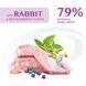 Вологий корм Optimeal з кроликом та чорницею у соусі для дорослих собак 0,1 кг (12шт) B2910602 фото 2