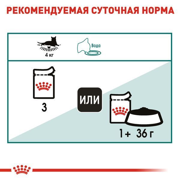Влажный корм Royal Canin (Роял Канин) Instinctive +7 для котов и кошек старше 7 лет пауч (в соусе) 85 г/12 шт. RC 4083001 (x12) фото