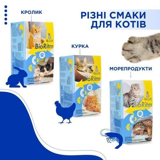 Биоритм (BioRitm) поливитаминный комплекс для кошек со вкусом кролика, MODES ЗС000295 фото